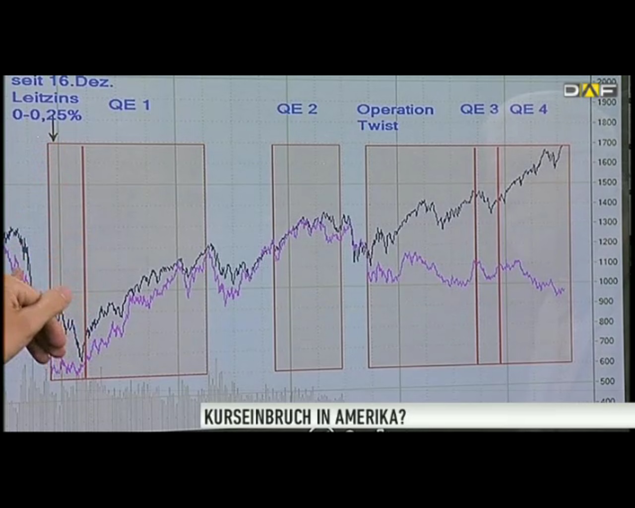 divergenz_aktien_rohstoffe.jpg