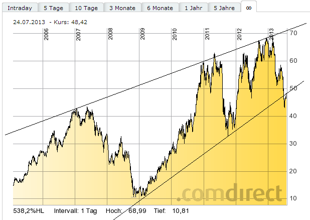 lanxess.png