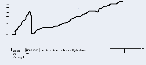 cc_finanzen.png