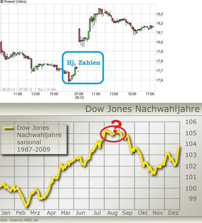 dow.jpg