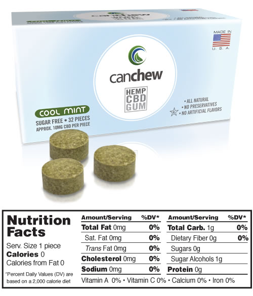 canchew_gum_wlabel.jpg