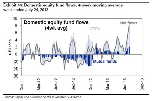 flows.jpg