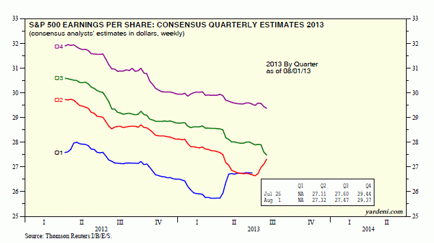 earnings.png