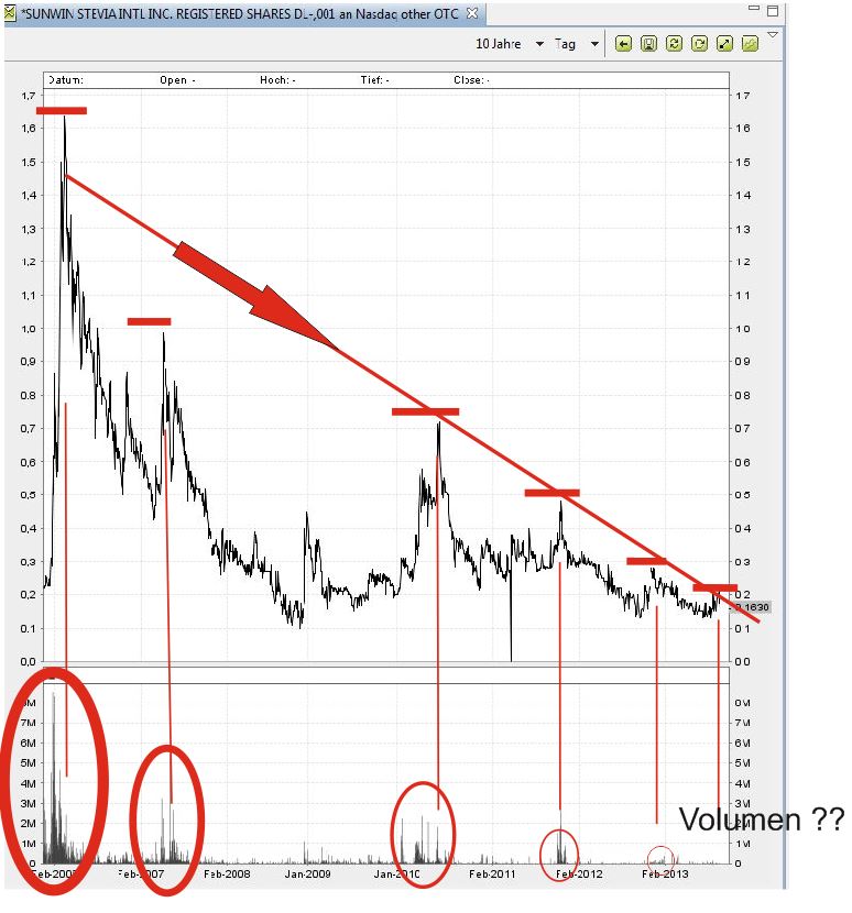 chart_1209.jpg
