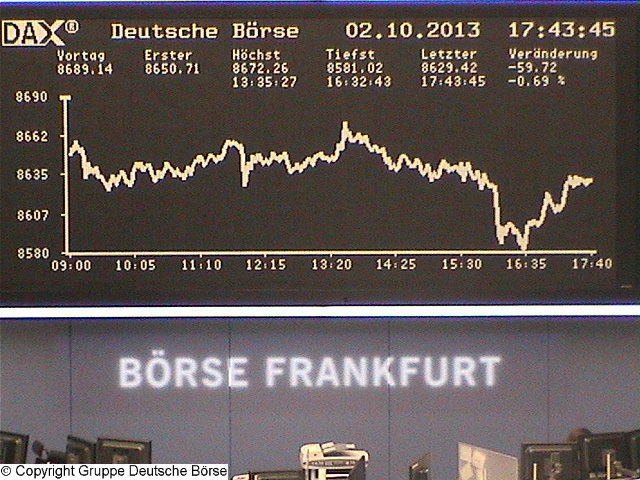 dax_chart_realtime.jpg
