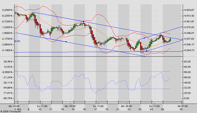 dax1std2803.png