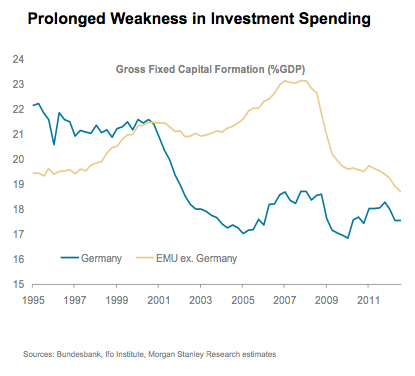 eurozone_spending.png