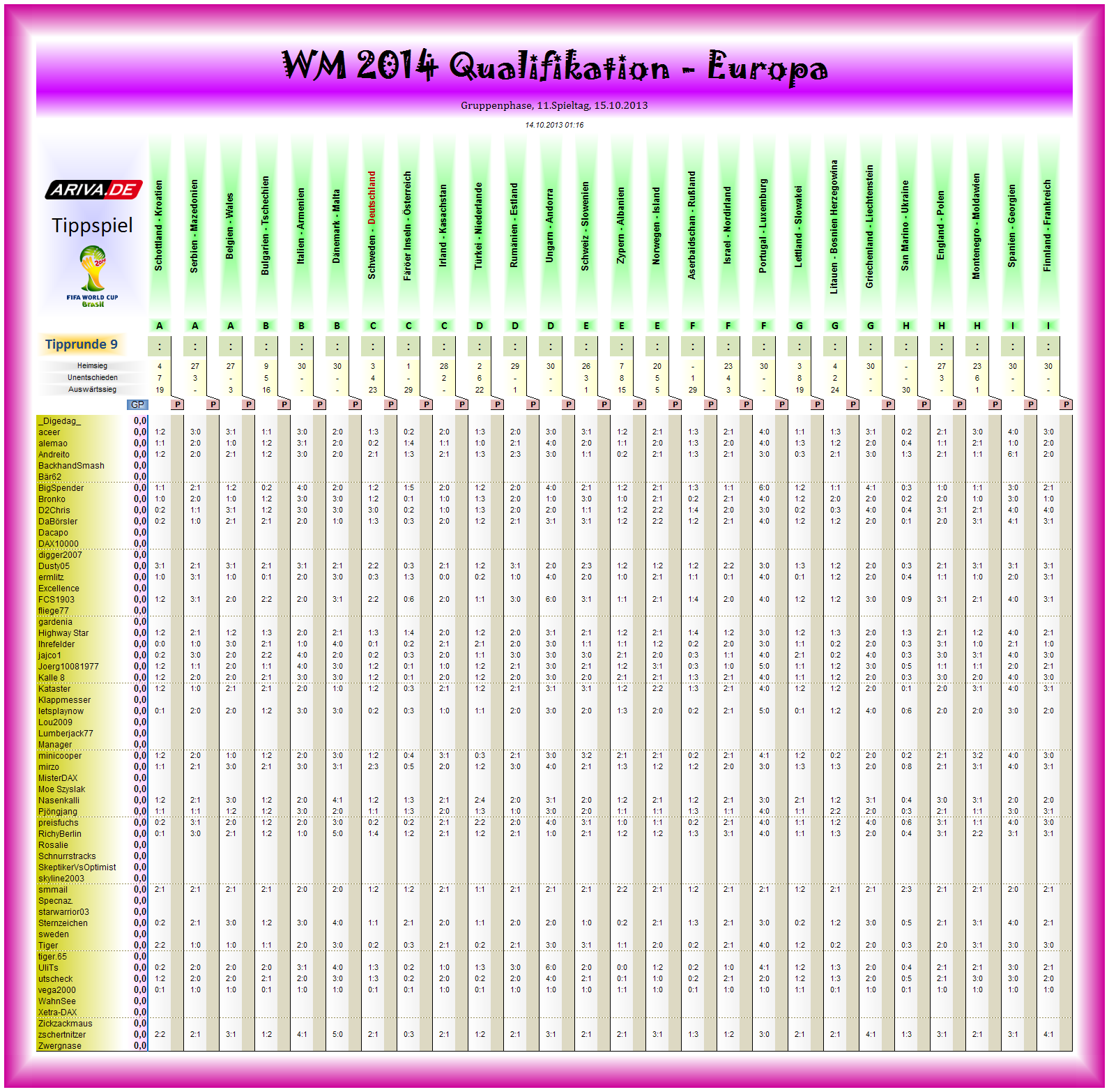 wm2014q-eu-tipp09.png