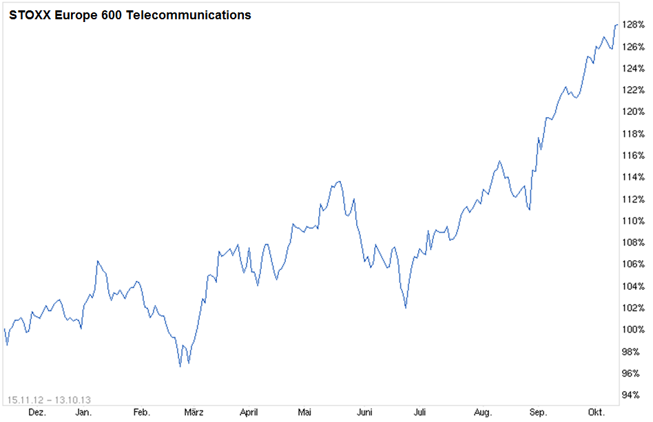 teleko_europe.png