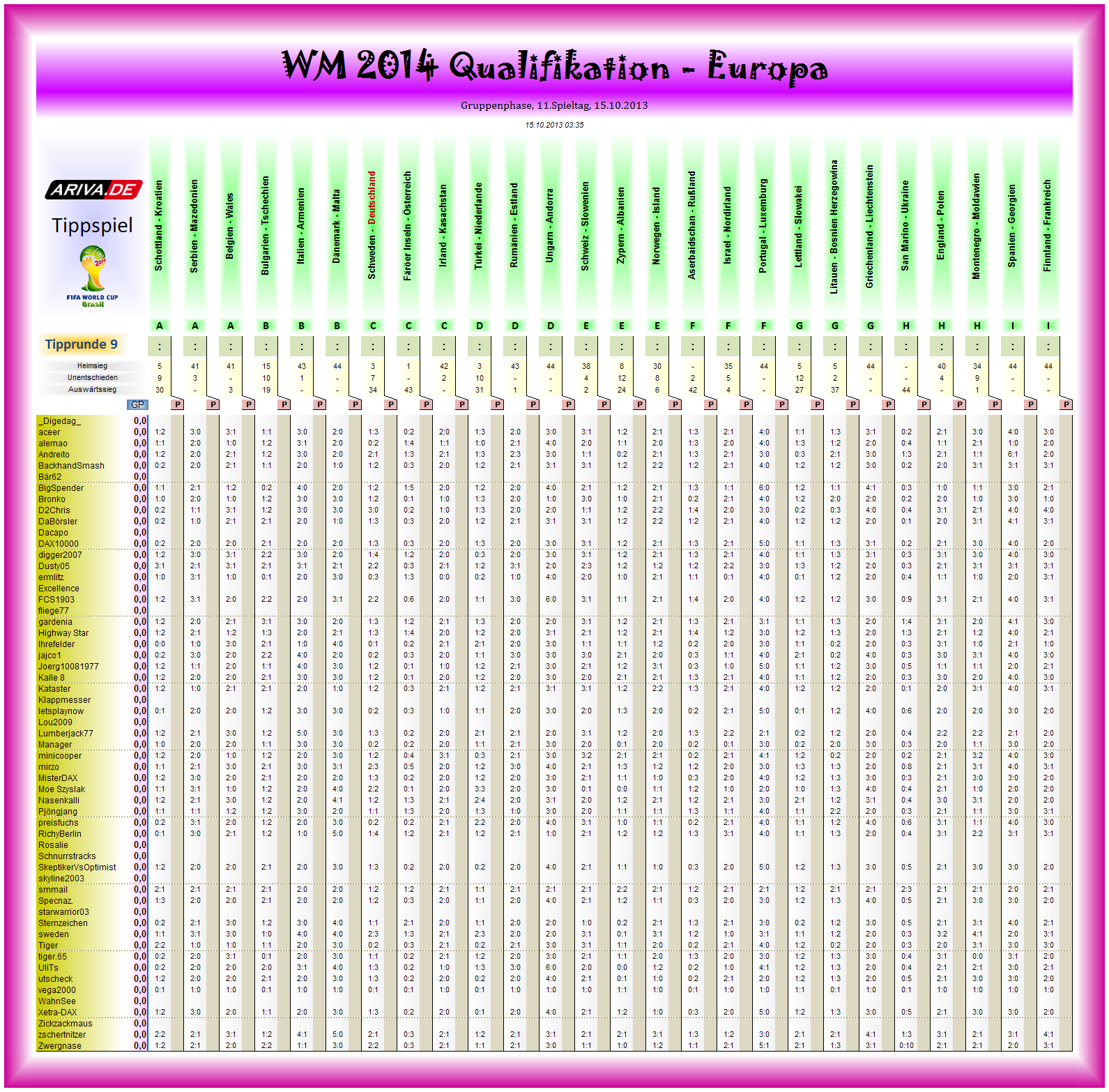 wm2014q-eu-tipp09.png