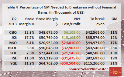 chinese_solar.png