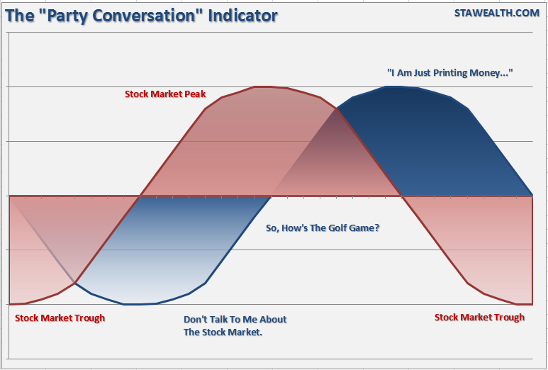 party-conversation-indicator.png