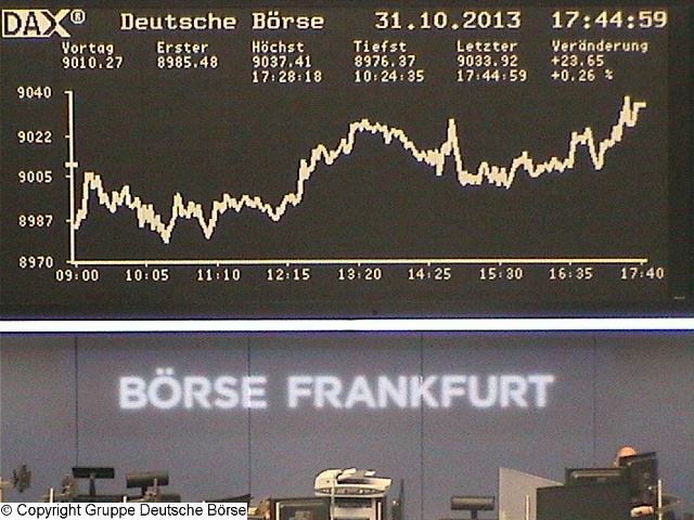 dax_chart_realtime.jpg