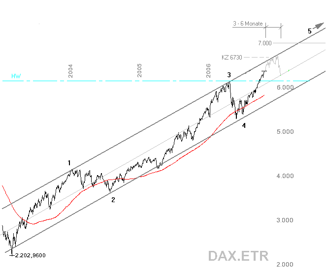 dax4j.bmp