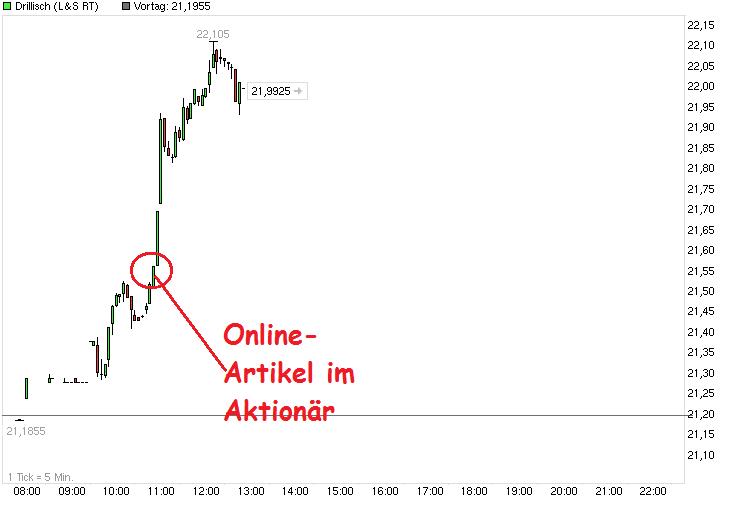 aktionaer_dri.jpg