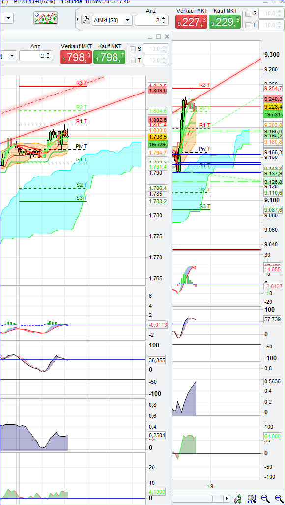 charts_1h.png