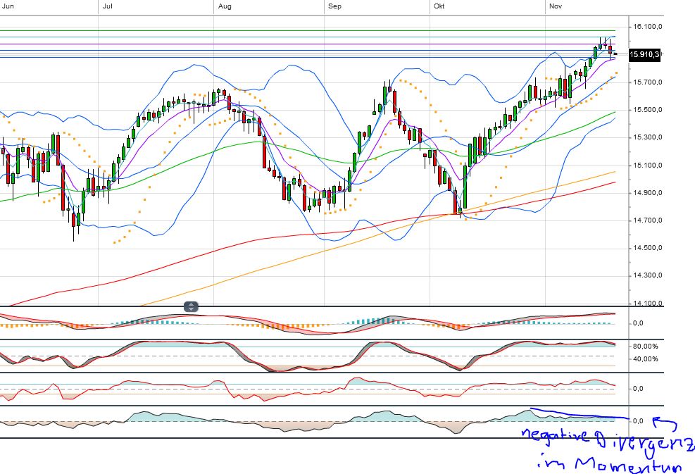 dow_daily.jpg