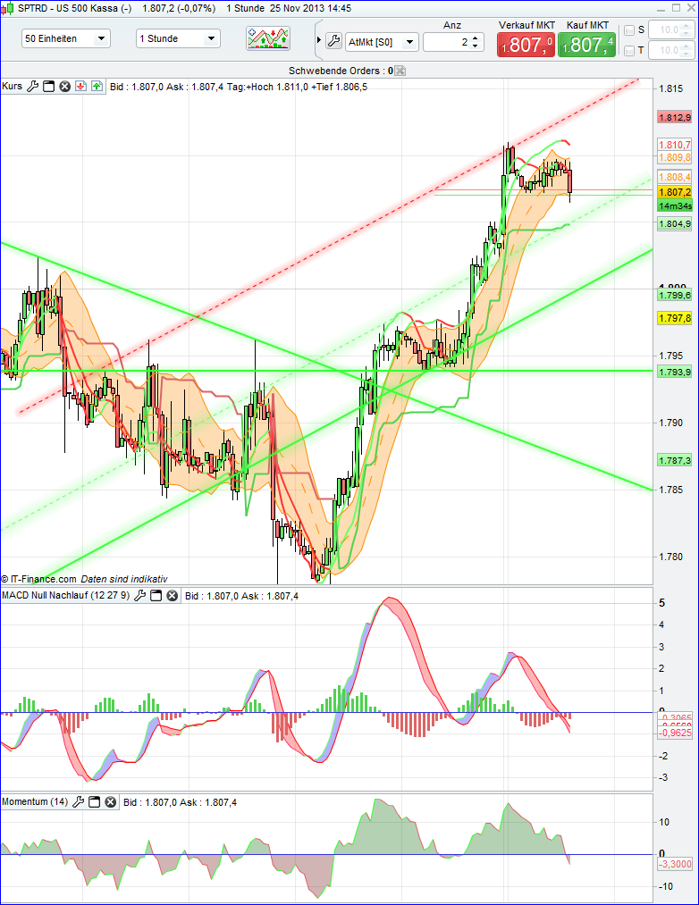 spx_1h.png