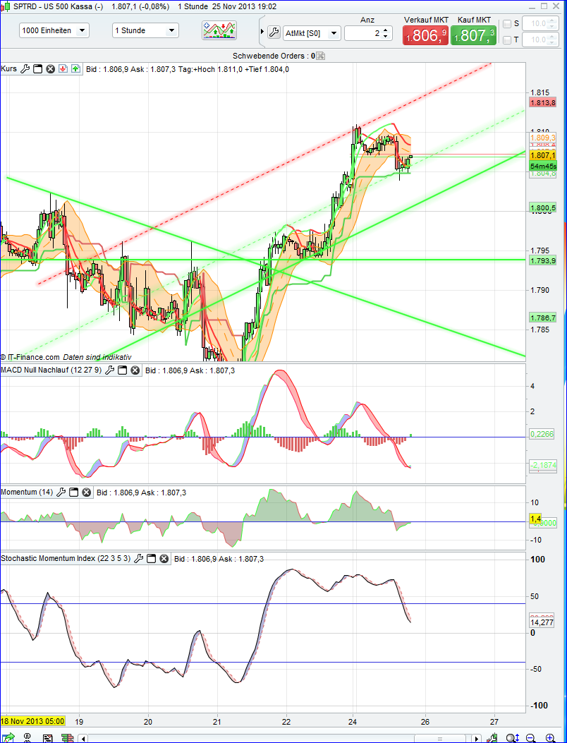 spx_1h.png