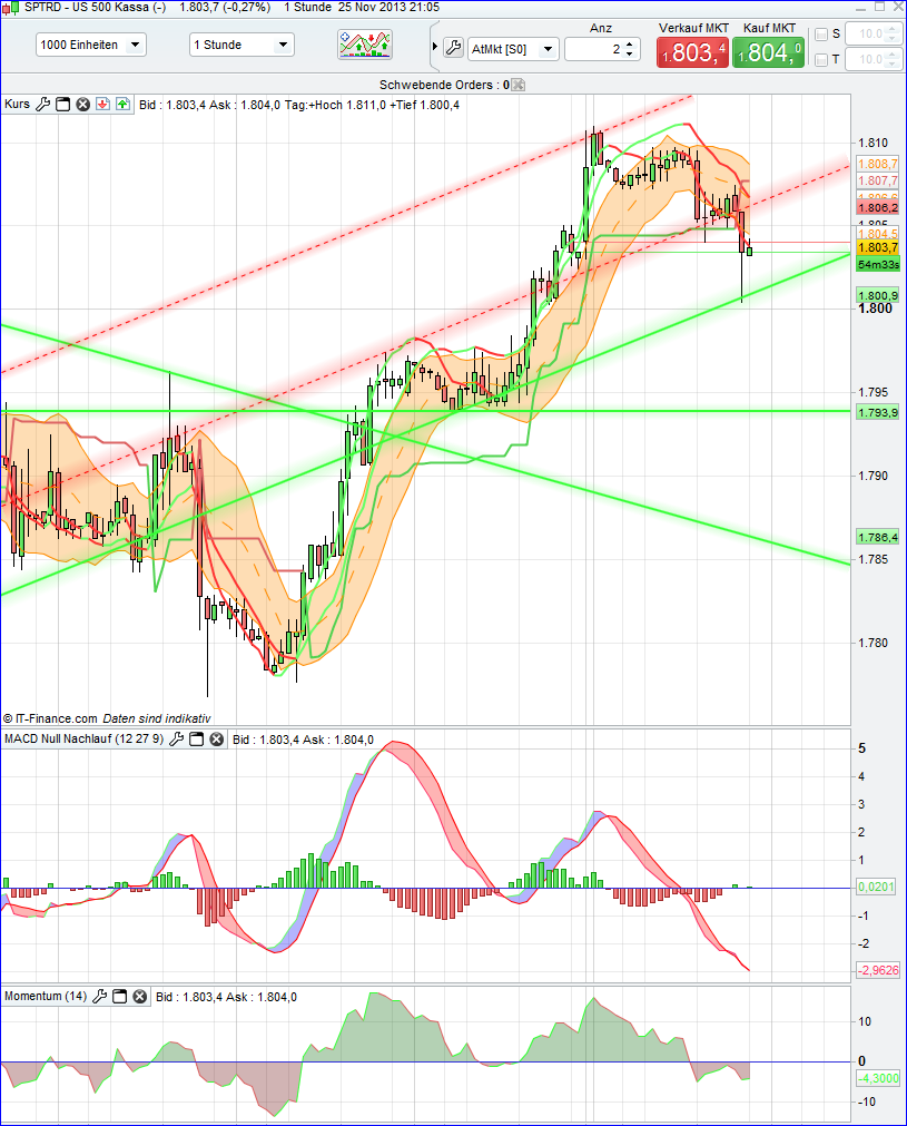 spx_1h.png