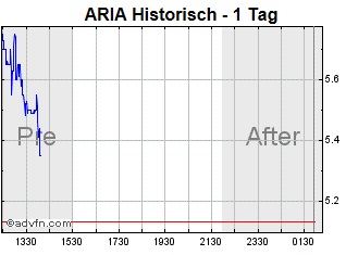 chart.jpg