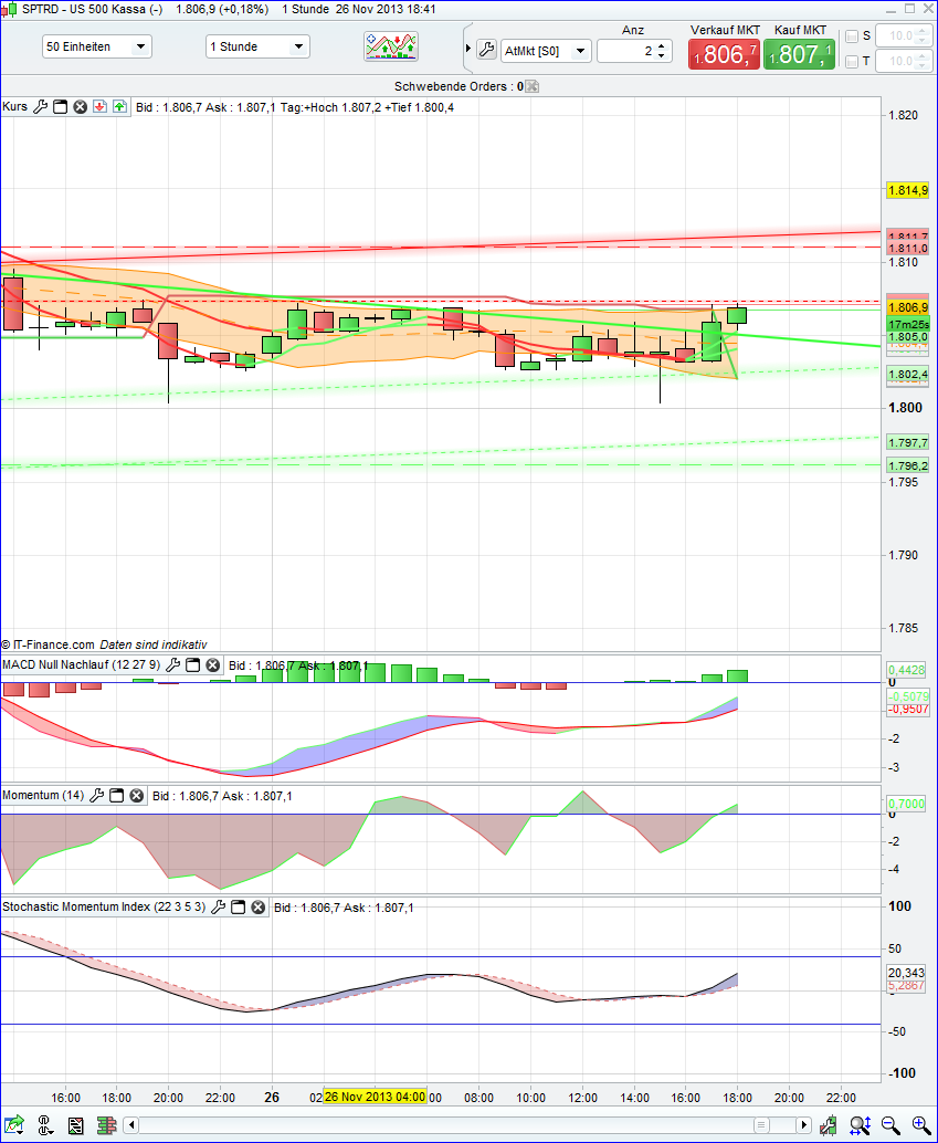 spx_1h.png