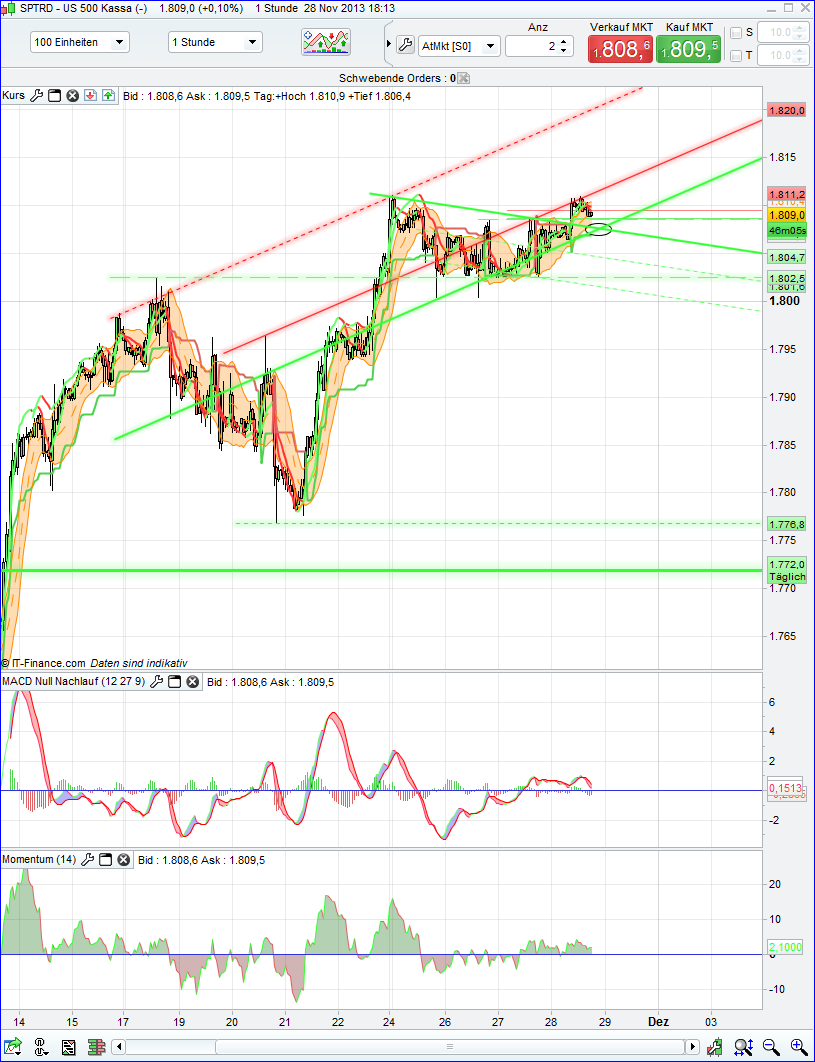 spx_1h.png