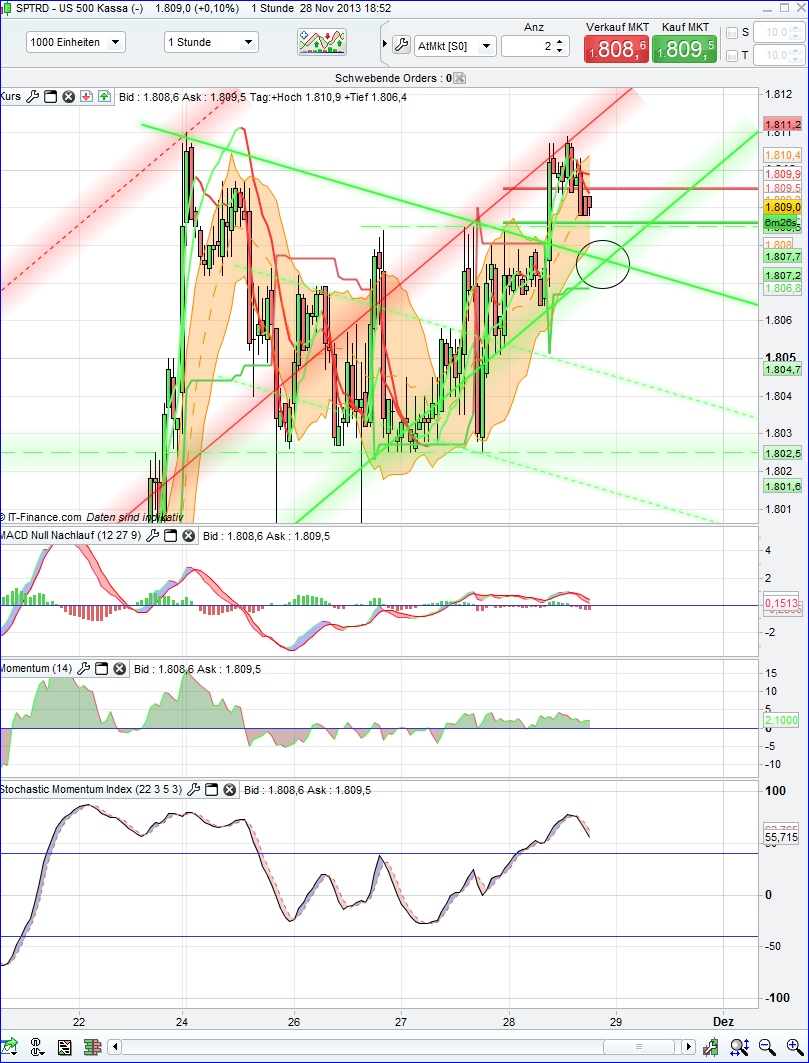 spx_1h.png