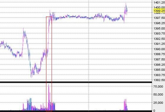 SP-500_Dezember-Futures.jpg