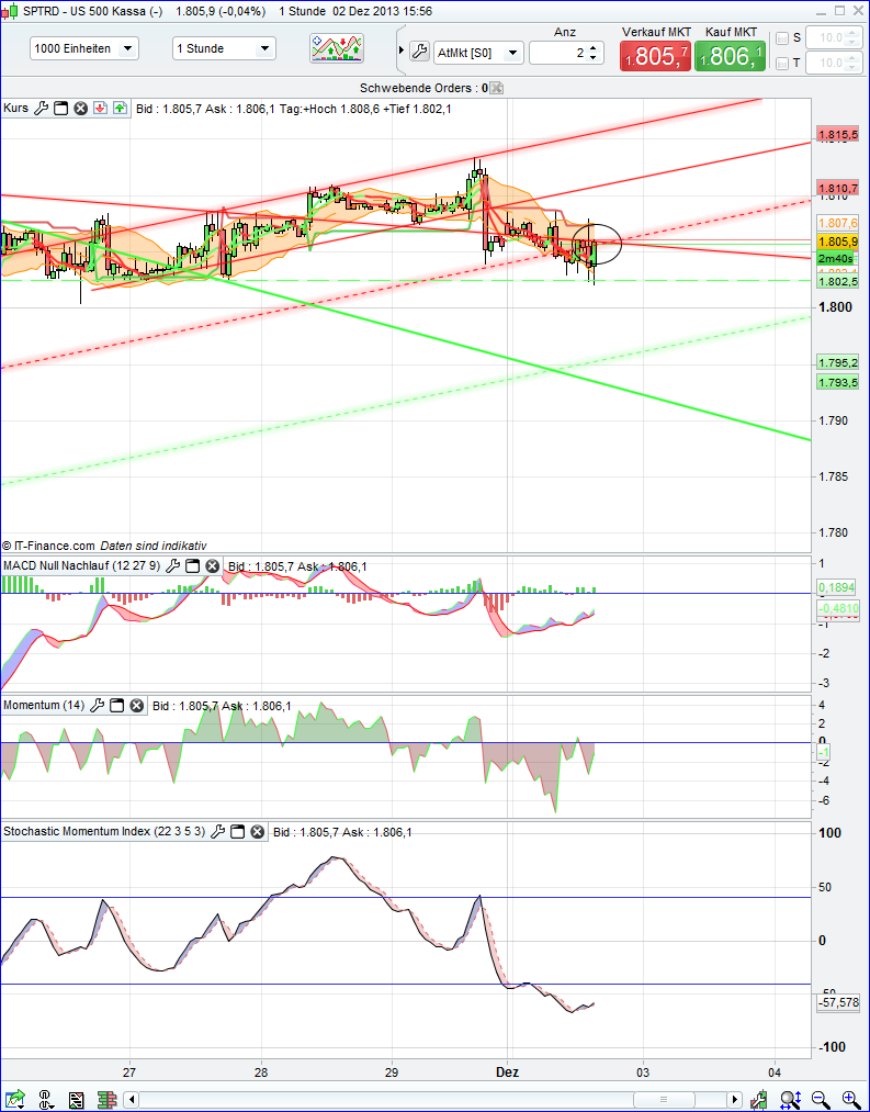 spx_1h.png