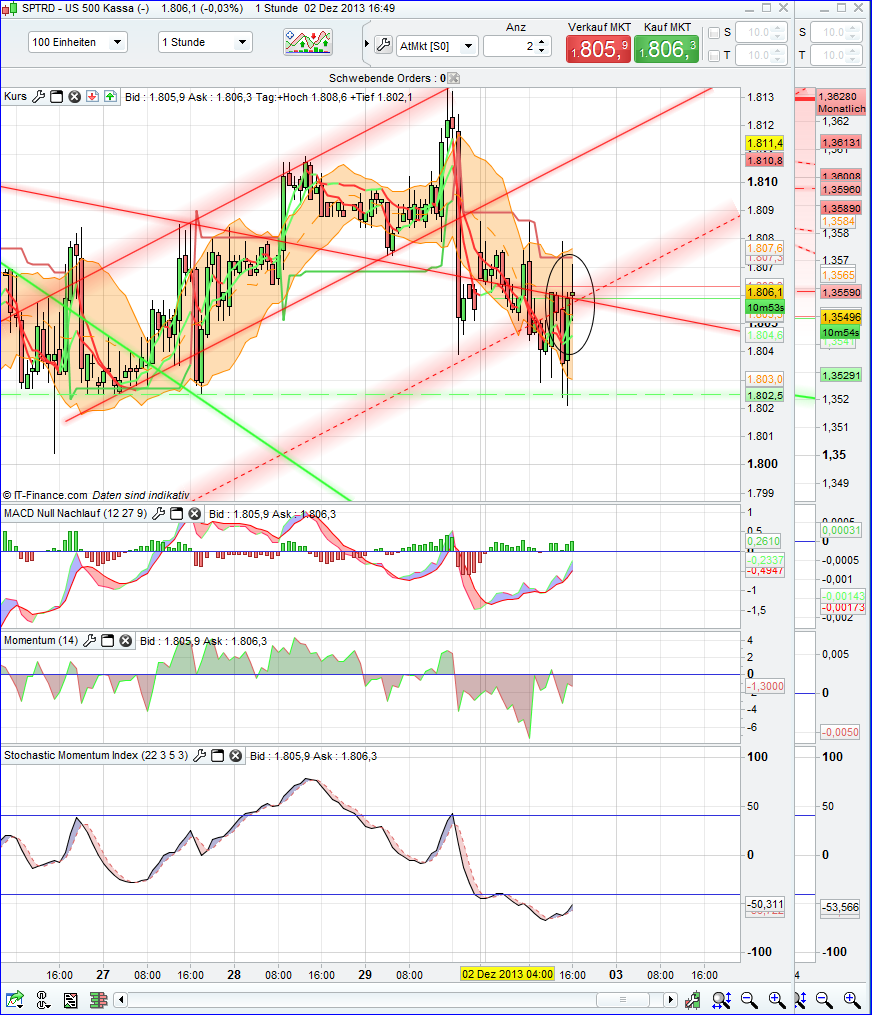 spx_1h.png