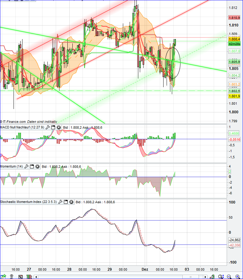 spx_1h.png