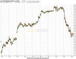 dax.jpg