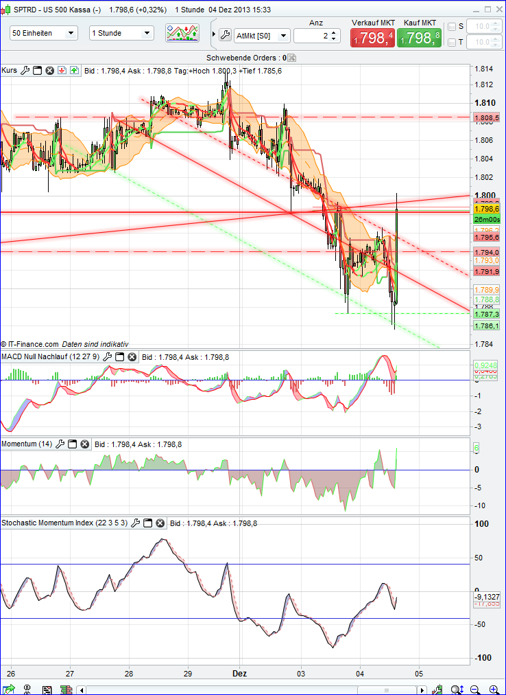 spx_1h.png