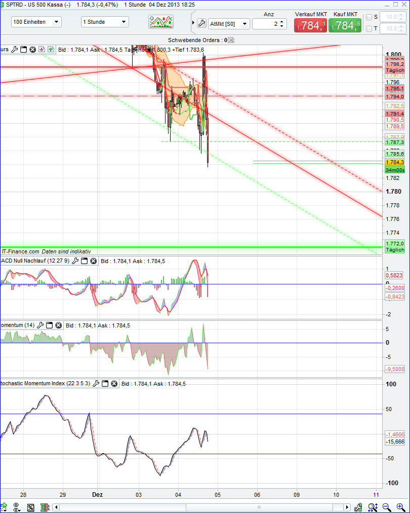 spx_1h.png