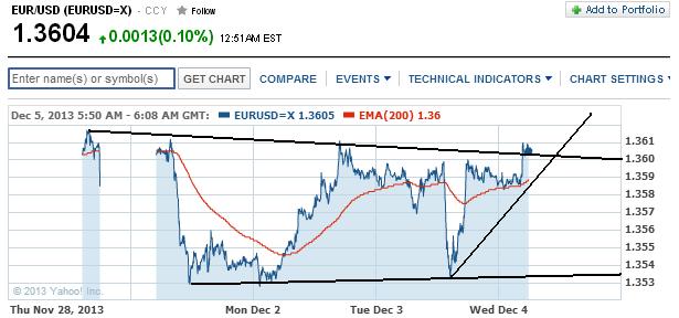 1eurusd.jpg