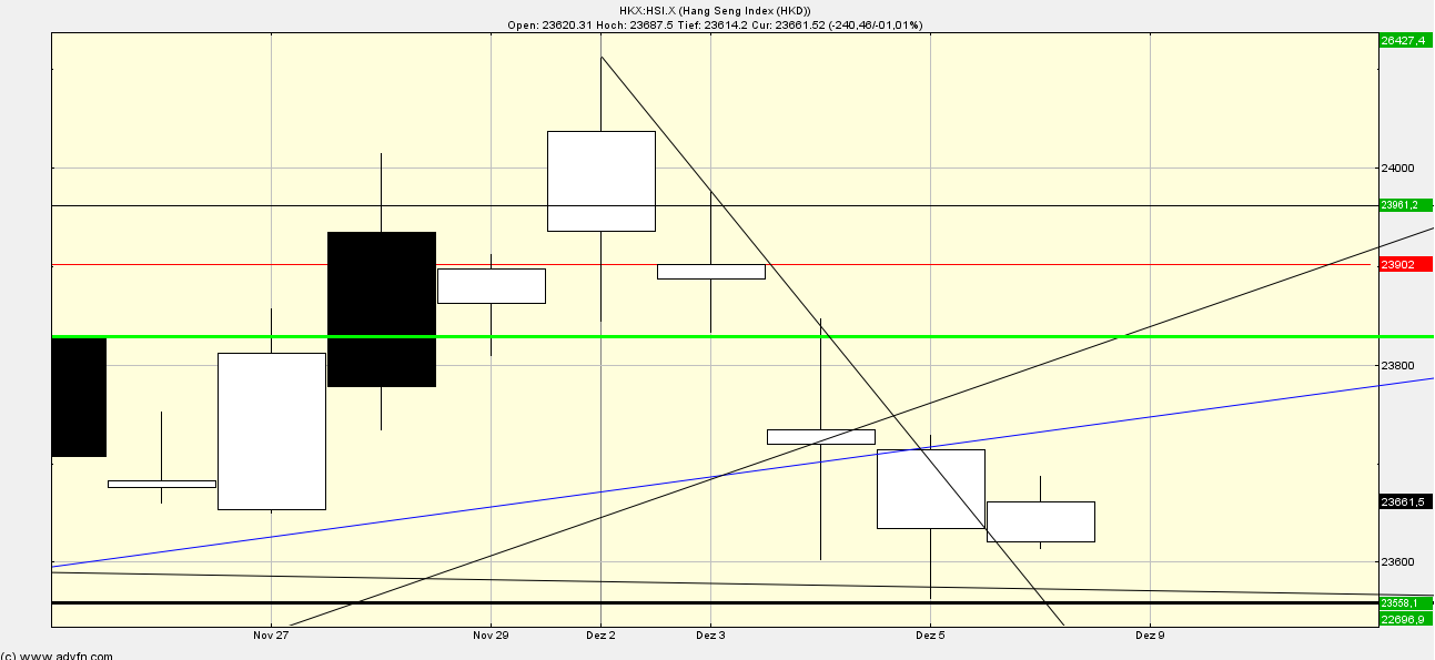 hang_seng.png