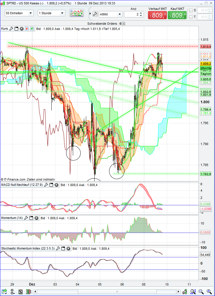 spx_1h.png