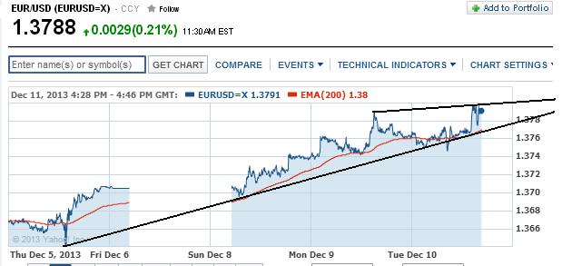 1eurusd.jpg