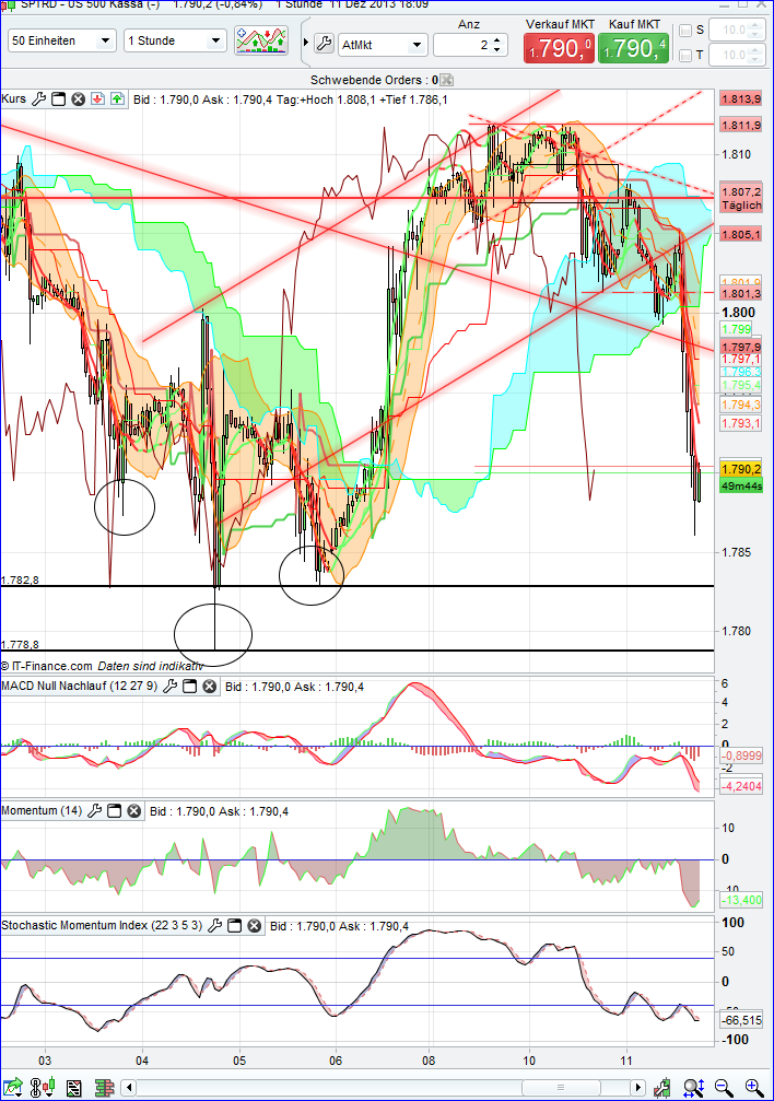 spx_1h.png