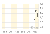 oriental_minerals.png