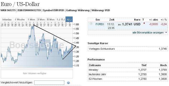 1eurusd.jpg