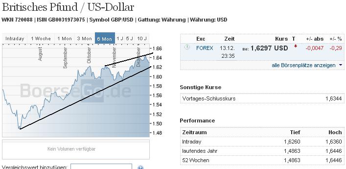 gbpusd_w.jpg