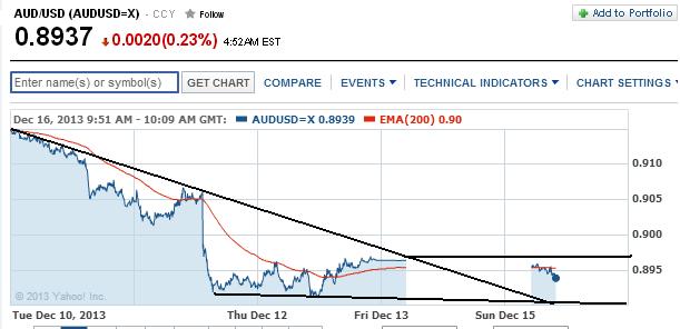 1audusd.jpg