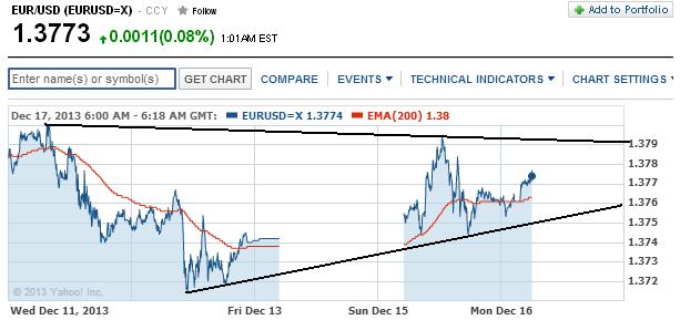 1eurusd.jpg