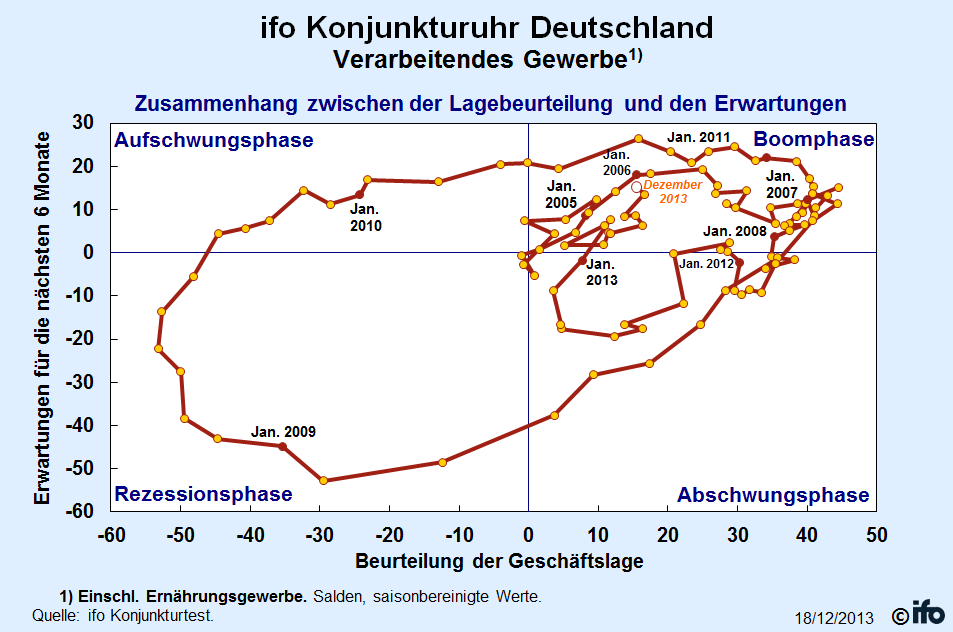 gsk_181213_uhr.png