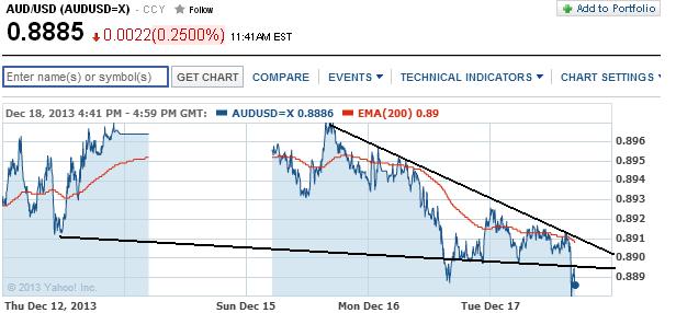 1audusd.jpg