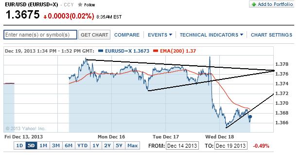 1eurusd.jpg