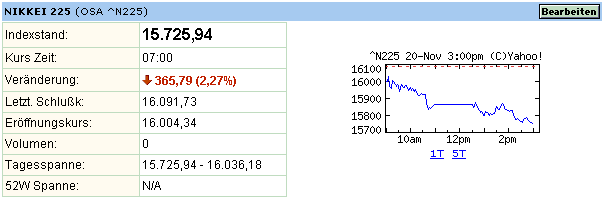 nikkei.gif