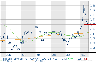 chart6.png